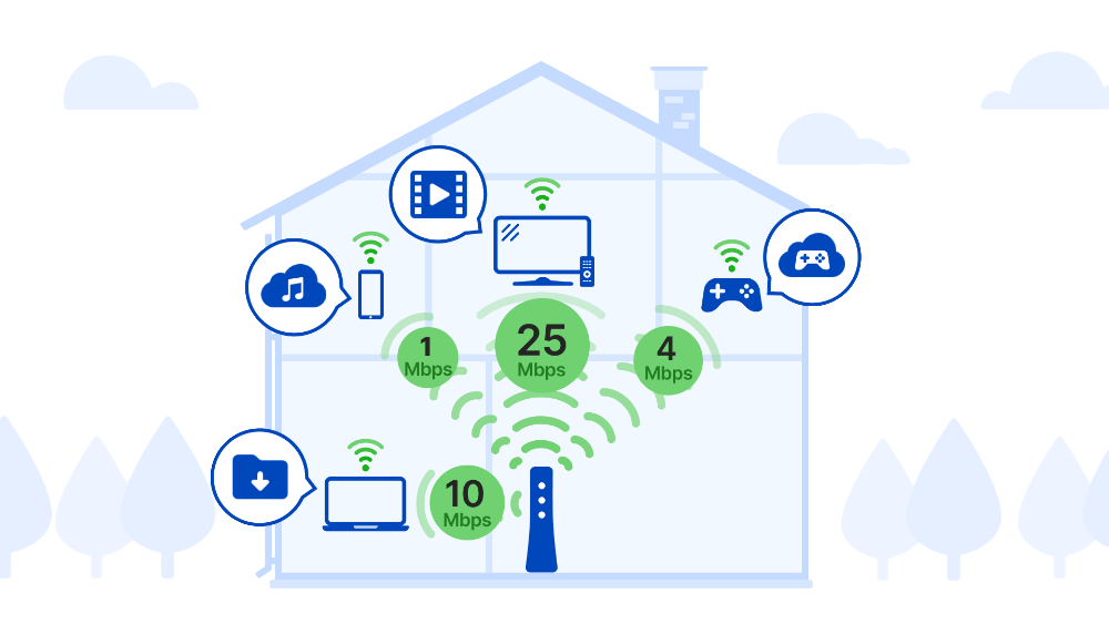 ¿Qué factores influyen en la prueba de velocidad?